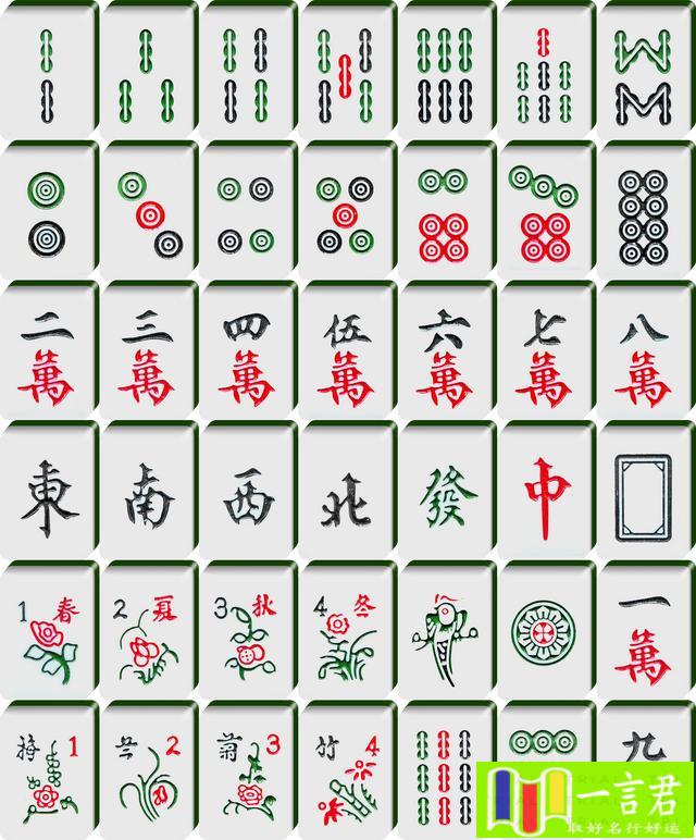 乐山幺鸡麻将（【麻将解析】麻将幸运张与吉令（二））