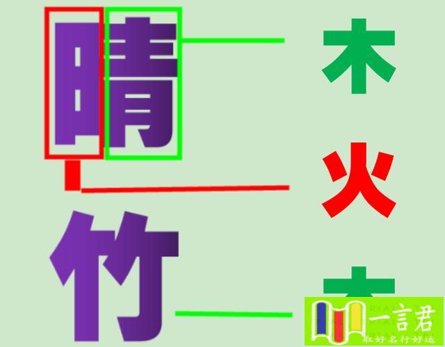 五行中属土的字有哪些字(说名解字系列之晴竹)