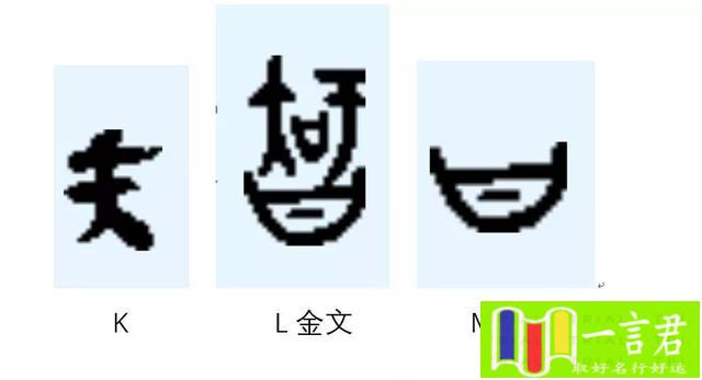 知字五行属啥(“知”字释义)