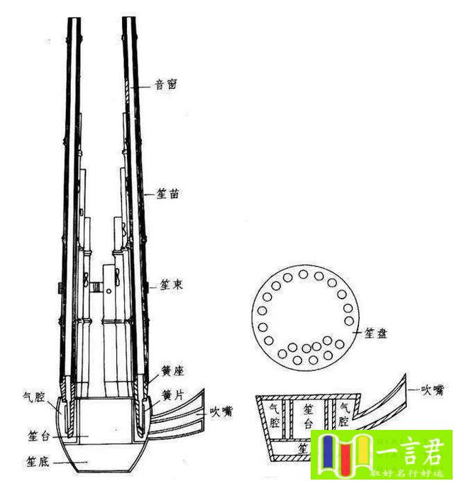 知字五行属啥(“知”字释义)