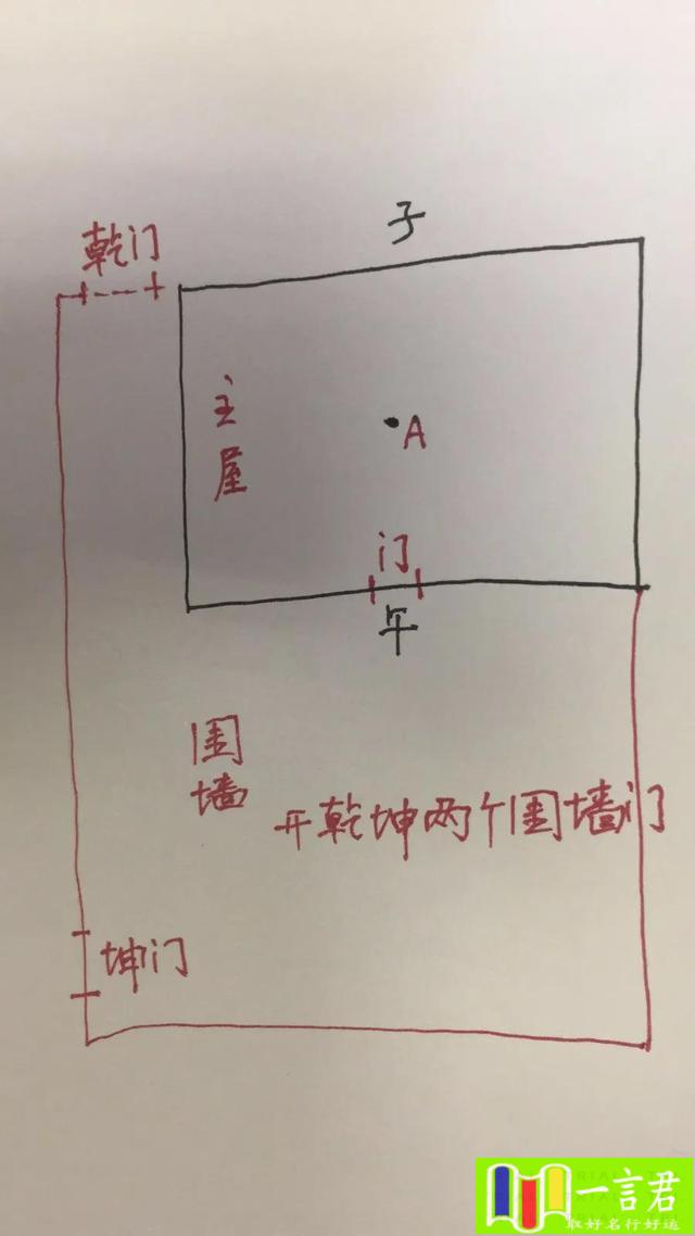 坐东向西的房子好吗采光如何（老话说_“大门若朝西，寒暑受人欺”，这句话啥意思？有何道理）