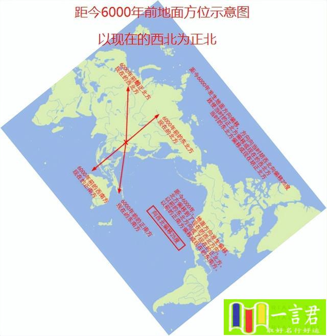 风水上说正北方向是什么（“天倾西北”是对华夏先人观察到“大地方位发生偏移”的真实记录）