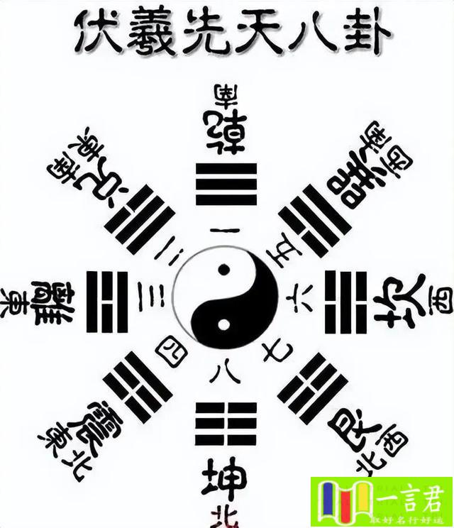 山风卦是什么意思（《易经》第18篇，山风【蛊】，山下有风，君子以振民育德。）