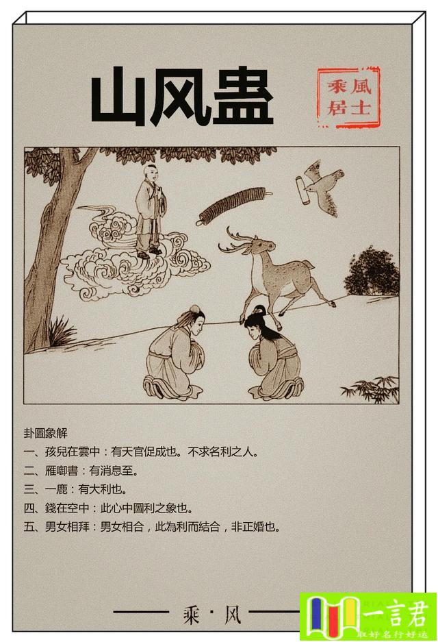 山风卦是什么意思（《易经》第18篇，山风【蛊】，山下有风，君子以振民育德。）