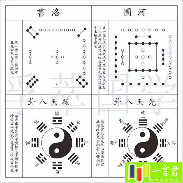 地泽临是什么意思（《易经》第19篇，地泽【临】，君子以教思无穷。）