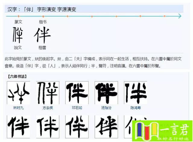 陪的意思陪字五行属什么陪字取名的寓意（陪字的五行属性）