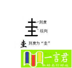 娃的意思娃字五行属什么娃字取名的寓意（娃字的意义）