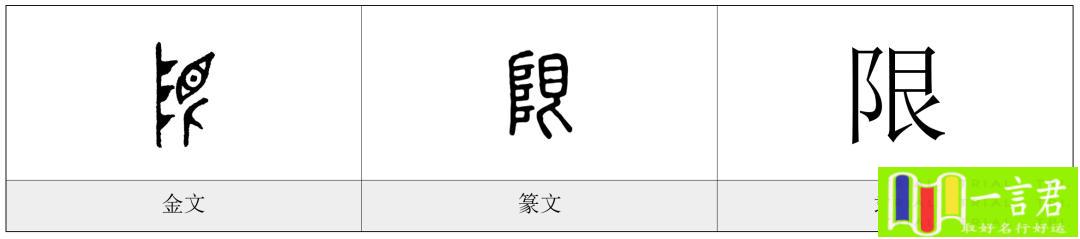 限的意思限字五行属什么限字取名的寓意（限字五行属什么）